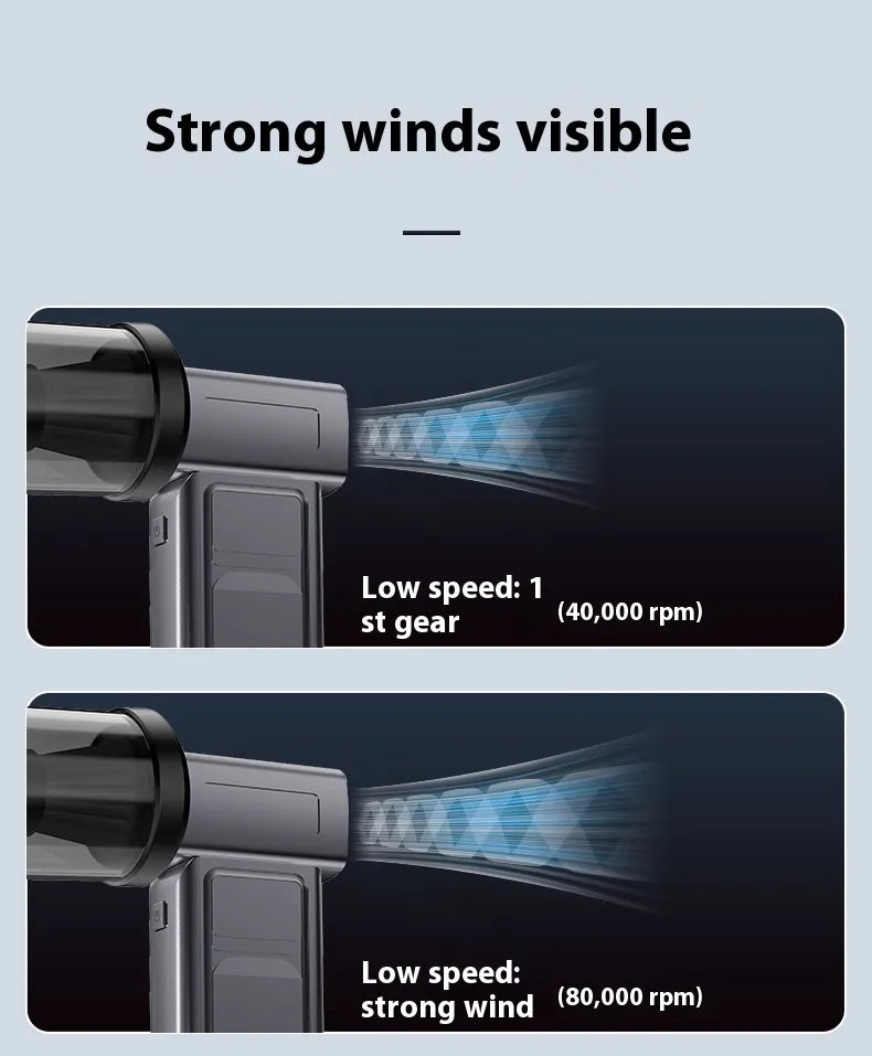 TurboClean Pro™ – Digital AirBlower 130000 RPM