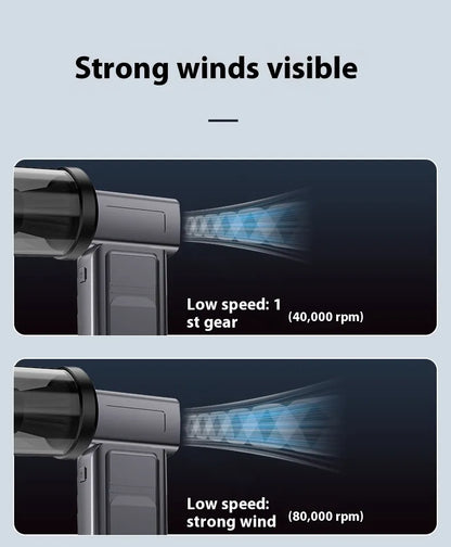 TurboClean Pro™ – Digital AirBlower 130000 RPM