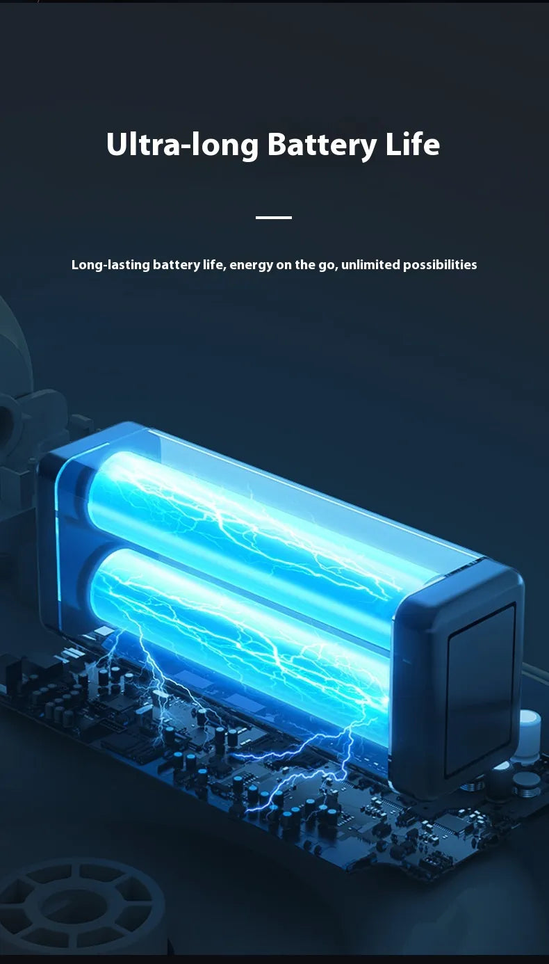 TurboClean Pro™ – Digital AirBlower 130000 RPM