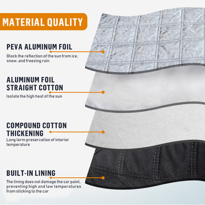 SmartSaver WinterShield™ – Magnetiskt vindruteskydd