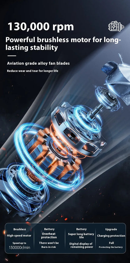 TurboClean Pro™ – Digital AirBlower 130000 RPM