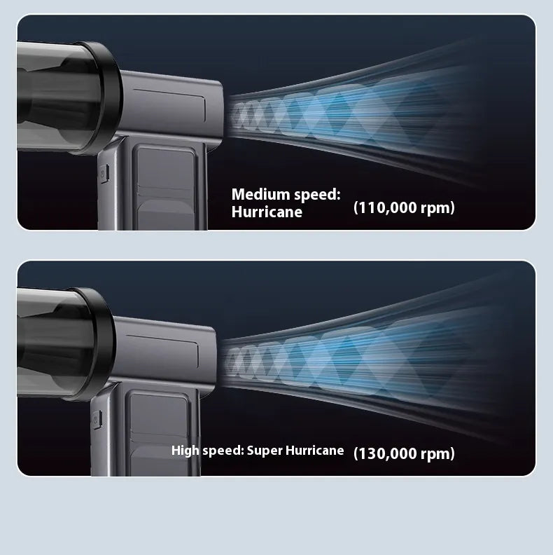 TurboClean Pro™ – Digital AirBlower 130000 RPM