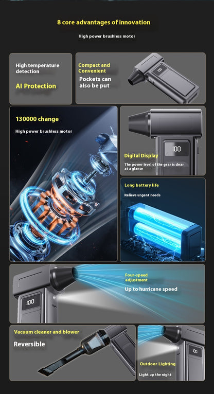 TurboClean Pro™ – Digital AirBlower 130000 RPM